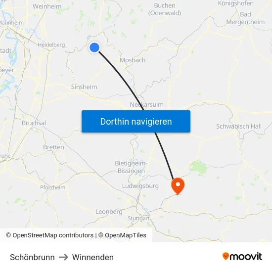 Schönbrunn to Winnenden map