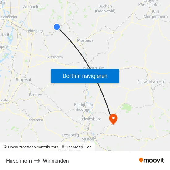 Hirschhorn to Winnenden map