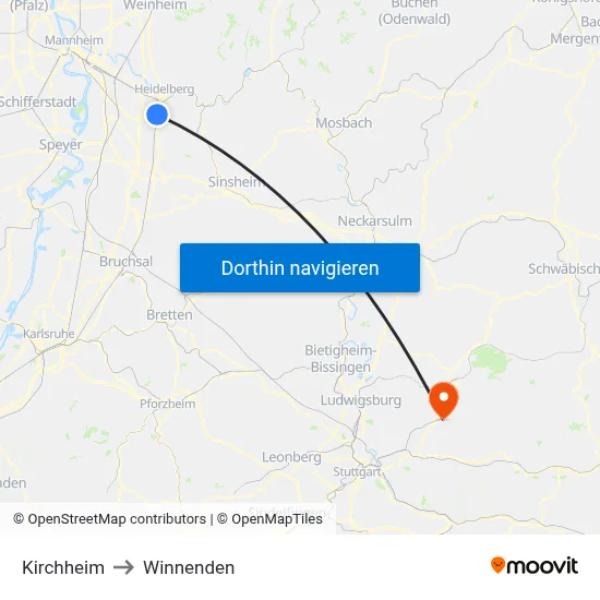 Kirchheim to Winnenden map