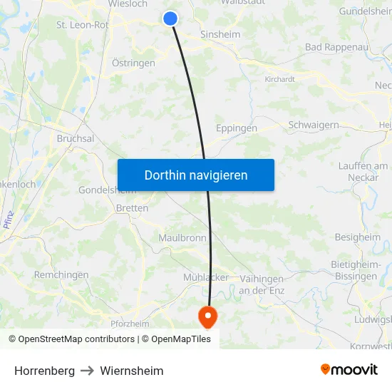 Horrenberg to Wiernsheim map