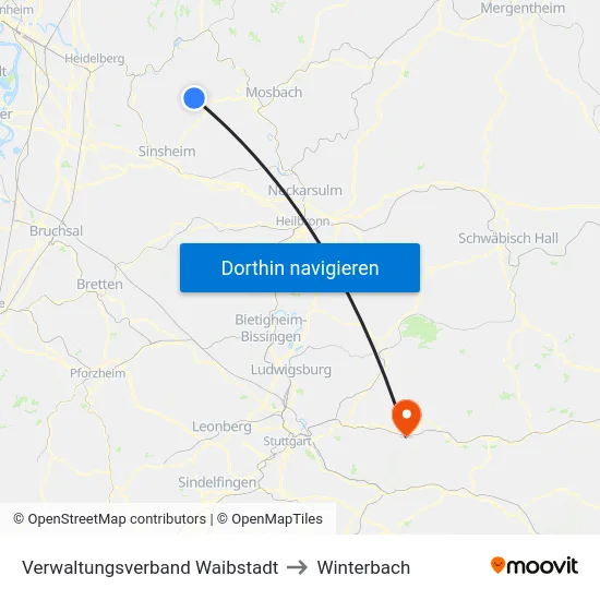 Verwaltungsverband Waibstadt to Winterbach map