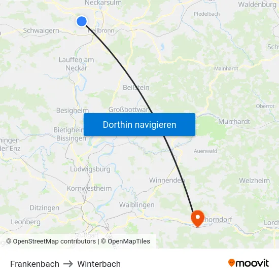 Frankenbach to Winterbach map