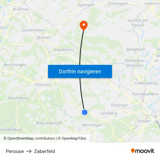 Perouse to Zaberfeld map