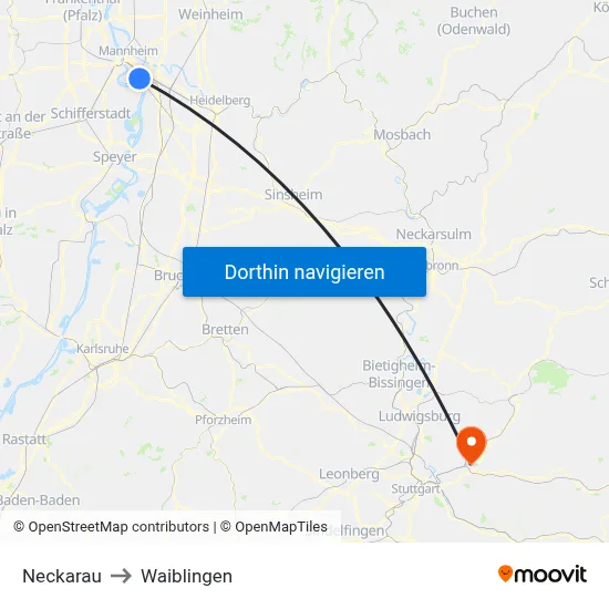 Neckarau to Waiblingen map