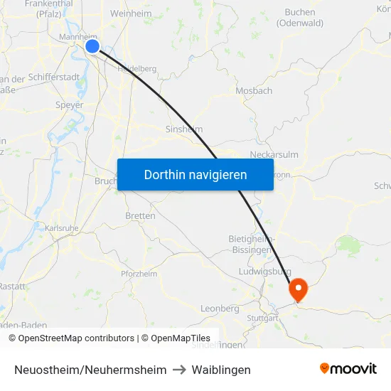 Neuostheim/Neuhermsheim to Waiblingen map