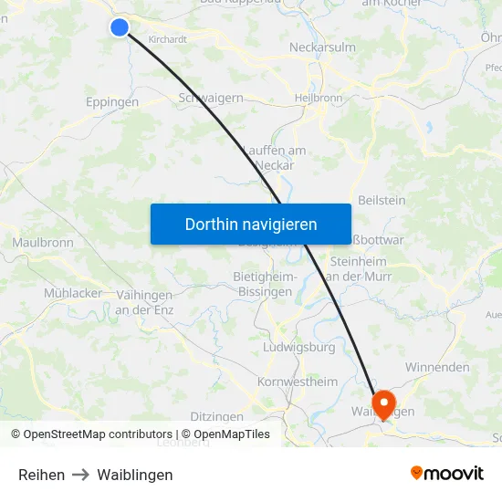Reihen to Waiblingen map