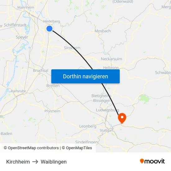 Kirchheim to Waiblingen map