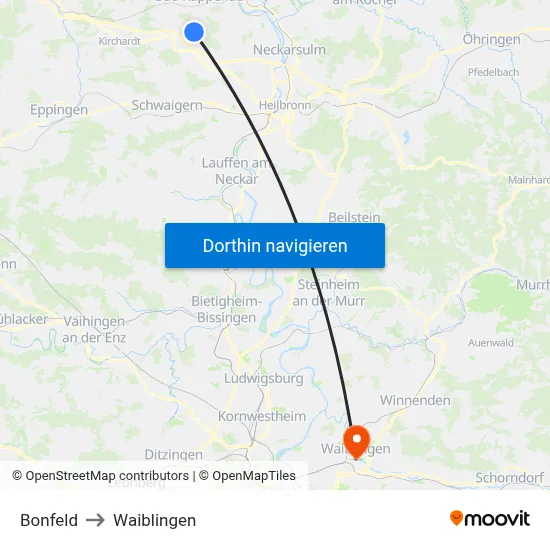 Bonfeld to Waiblingen map