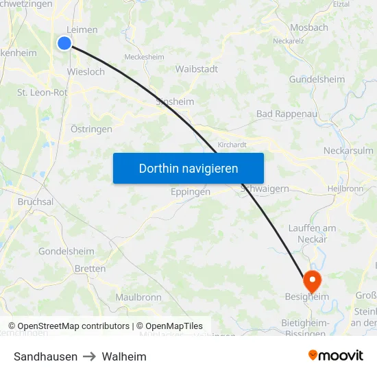 Sandhausen to Walheim map