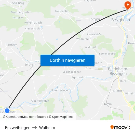 Enzweihingen to Walheim map