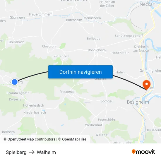 Spielberg to Walheim map