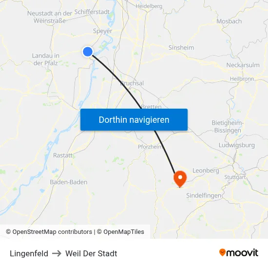 Lingenfeld to Weil Der Stadt map