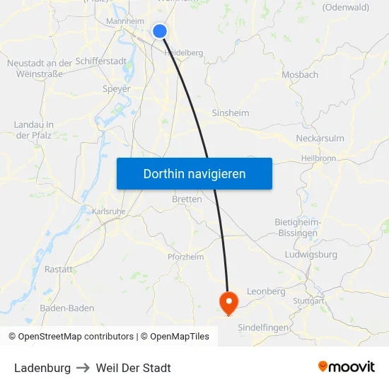 Ladenburg to Weil Der Stadt map