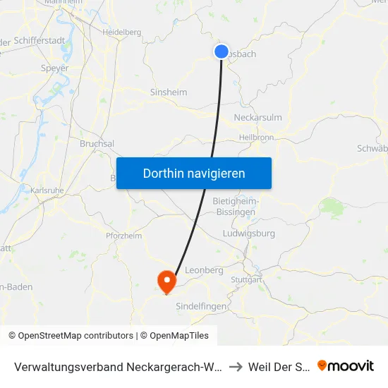 Verwaltungsverband Neckargerach-Waldbrunn to Weil Der Stadt map