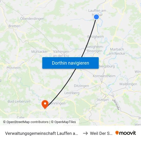 Verwaltungsgemeinschaft Lauffen am Neckar to Weil Der Stadt map