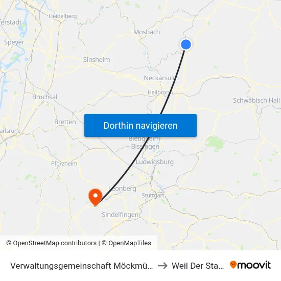 Verwaltungsgemeinschaft Möckmühl to Weil Der Stadt map
