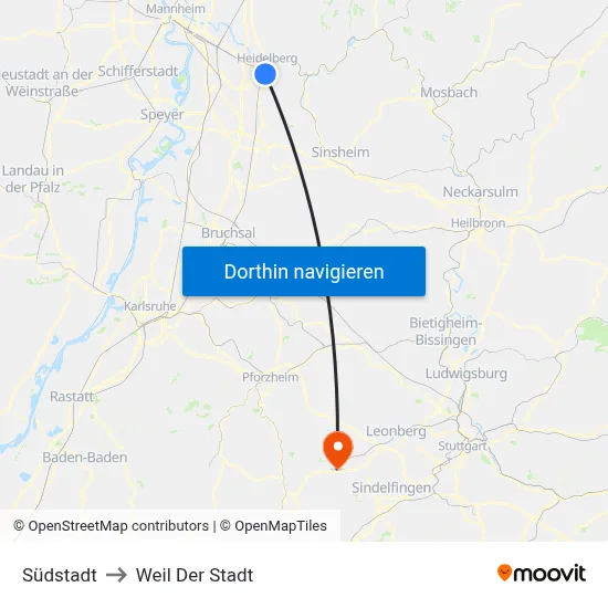 Südstadt to Weil Der Stadt map