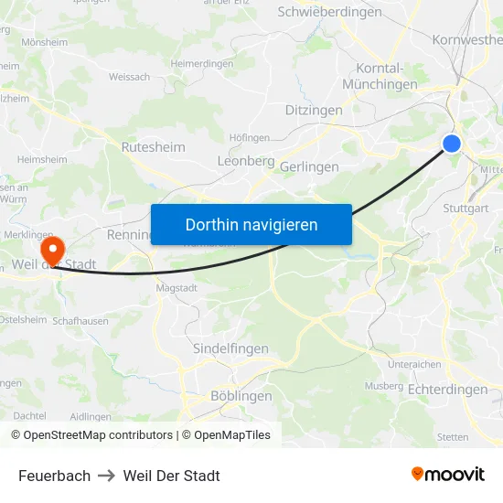 Feuerbach to Weil Der Stadt map