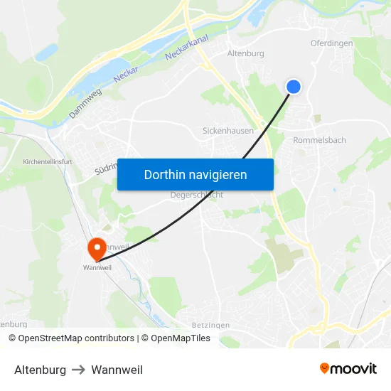 Altenburg to Wannweil map