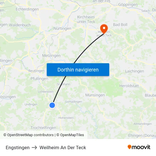Engstingen to Weilheim An Der Teck map