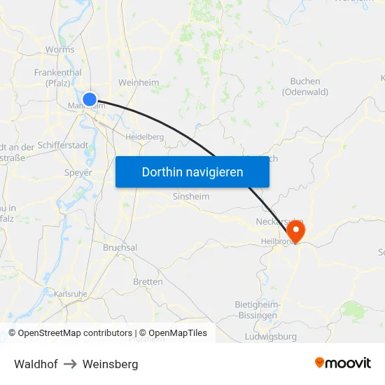 Waldhof to Weinsberg map