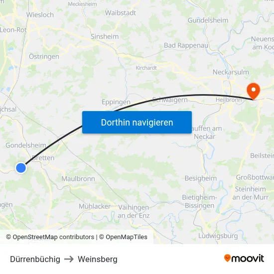 Dürrenbüchig to Weinsberg map