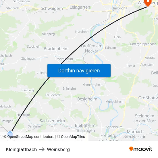 Kleinglattbach to Weinsberg map