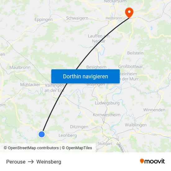 Perouse to Weinsberg map