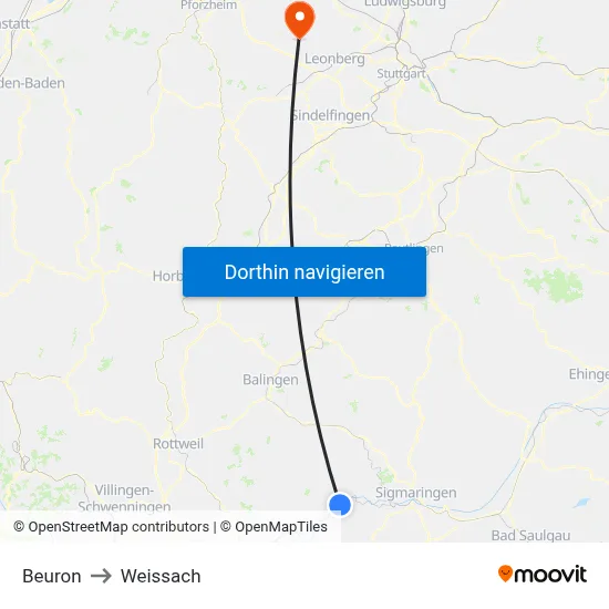 Beuron to Weissach map