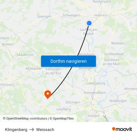 Klingenberg to Weissach map