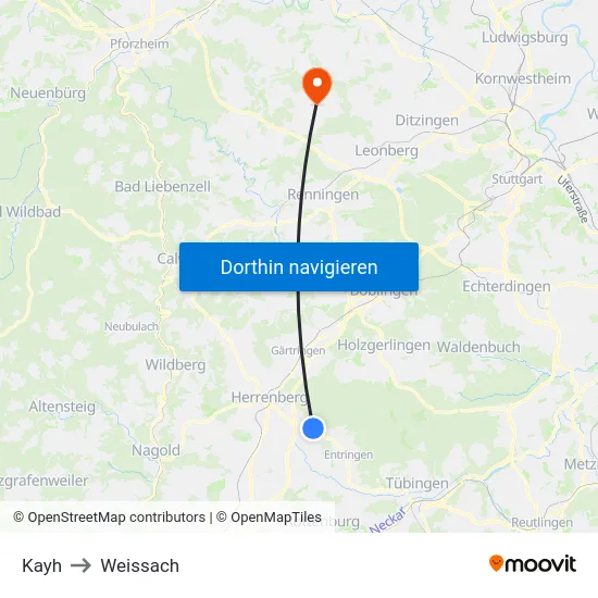 Kayh to Weissach map