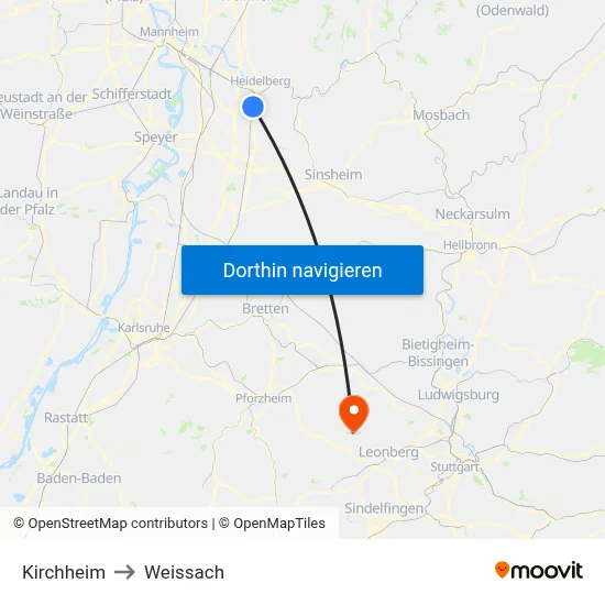 Kirchheim to Weissach map