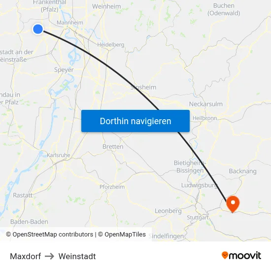 Maxdorf to Weinstadt map