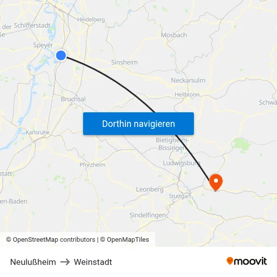Neulußheim to Weinstadt map
