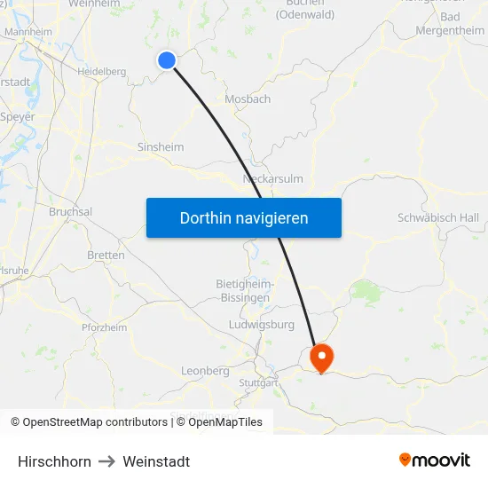 Hirschhorn to Weinstadt map