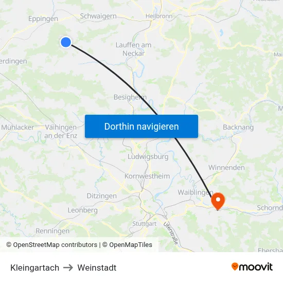Kleingartach to Weinstadt map
