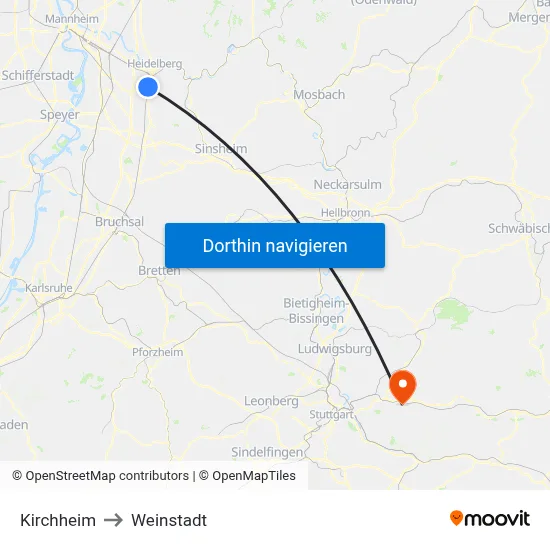Kirchheim to Weinstadt map