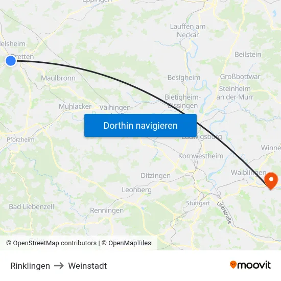 Rinklingen to Weinstadt map