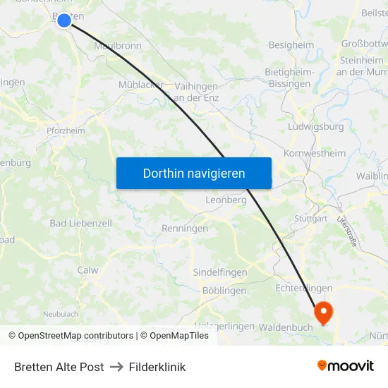 Bretten Alte Post to Filderklinik map
