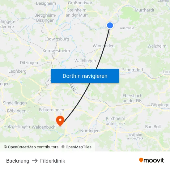 Backnang to Filderklinik map