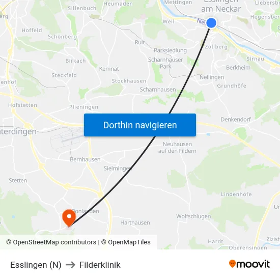 Esslingen (N) to Filderklinik map