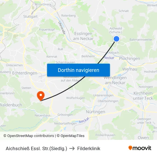Aichschieß Essl. Str.(Siedlg.) to Filderklinik map