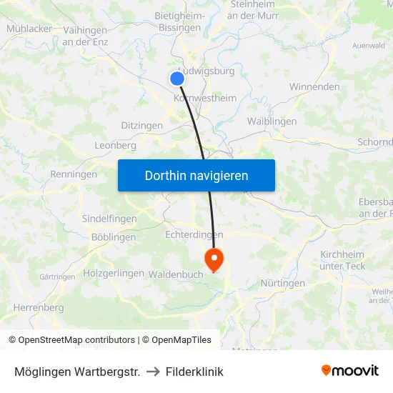 Möglingen Wartbergstr. to Filderklinik map