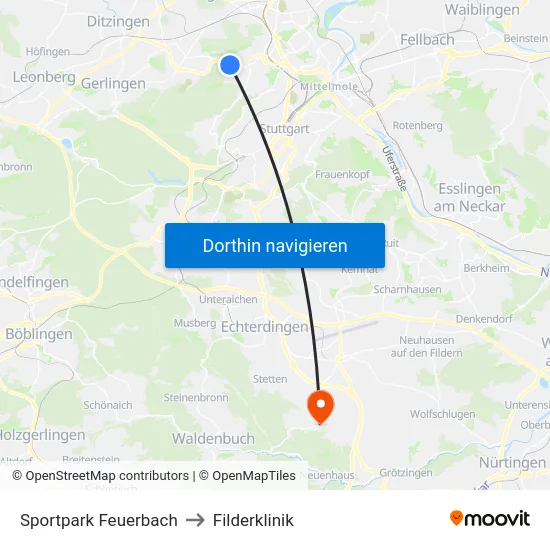 Sportpark Feuerbach to Filderklinik map