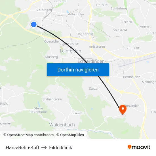 Hans-Rehn-Stift to Filderklinik map
