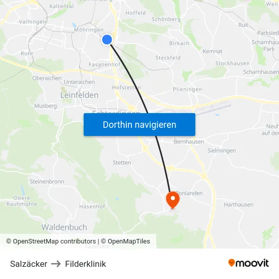 Salzäcker to Filderklinik map