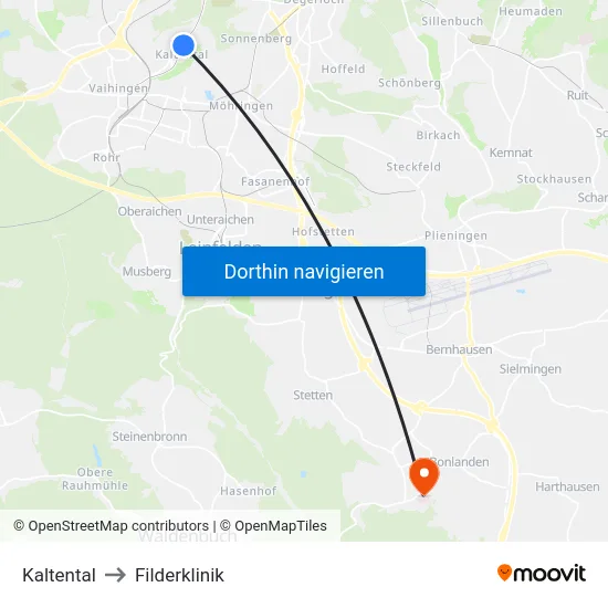 Kaltental to Filderklinik map