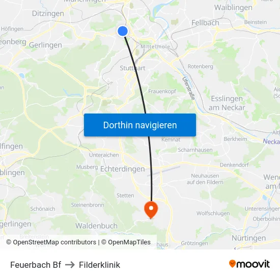 Feuerbach Bf to Filderklinik map
