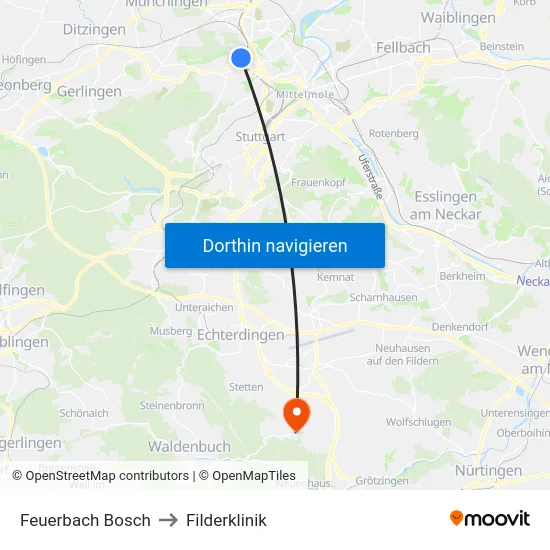 Feuerbach Bosch to Filderklinik map