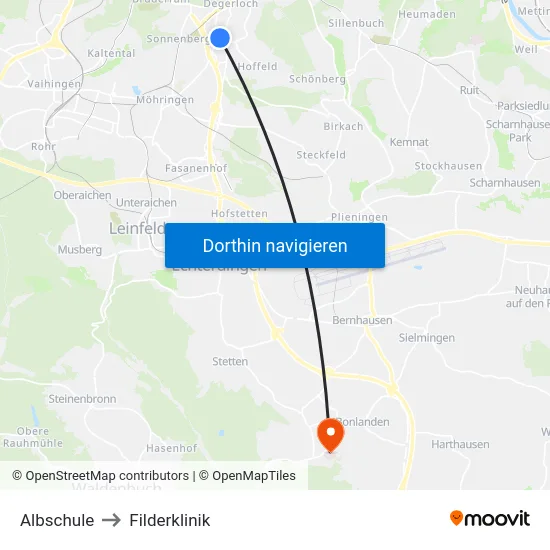 Albschule to Filderklinik map